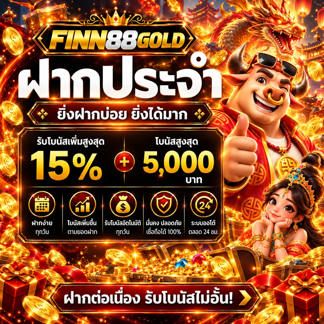 สล็อตออนไลน์ FINN88GOLD และแนวทางอ่านเงื่อนไขเกม